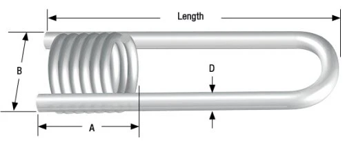 straight loop coin inserts
